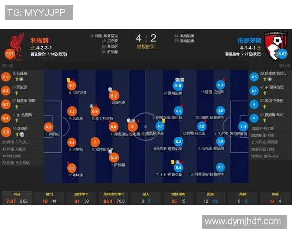 英超篮球评论分析上海篮球队阵地战优劣势及未来改进方向