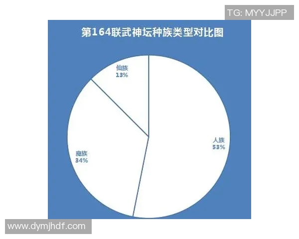 西安篮球队配合表现的数据分析与战术优化研究报告实时数据